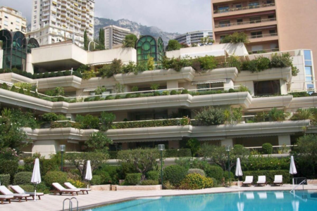 21 Princesse Grace : 21, av. Princesse Grace, Monaco